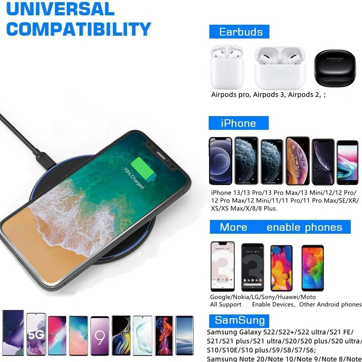 Cargador inalámbrico USB C de 30W, marca FDGAO, almohadilla de carga rápida QC 3,0 para iPhone 15, 14, 13, 12, 11, XS, XR, X, 8, Samsung S23, S22, S21